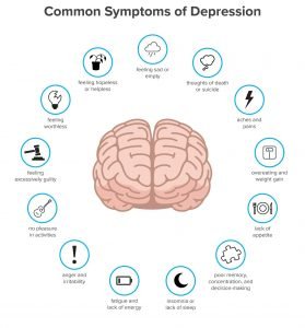 myths and facts about depression and anxiety