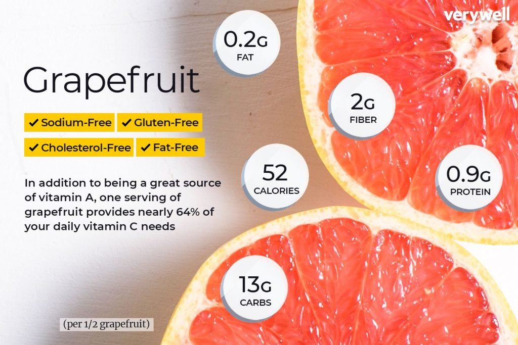 grapefruit method surfaces