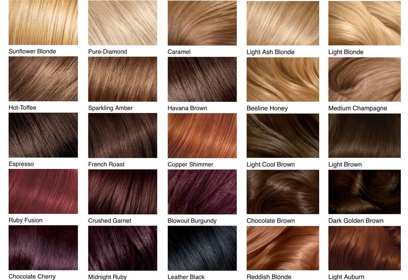 Stylish hair color that lowers the age
