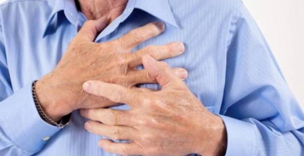 7 Signs for Heart Disease