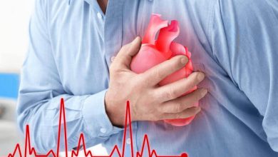 Signs of a woman having a heart attack or stroke