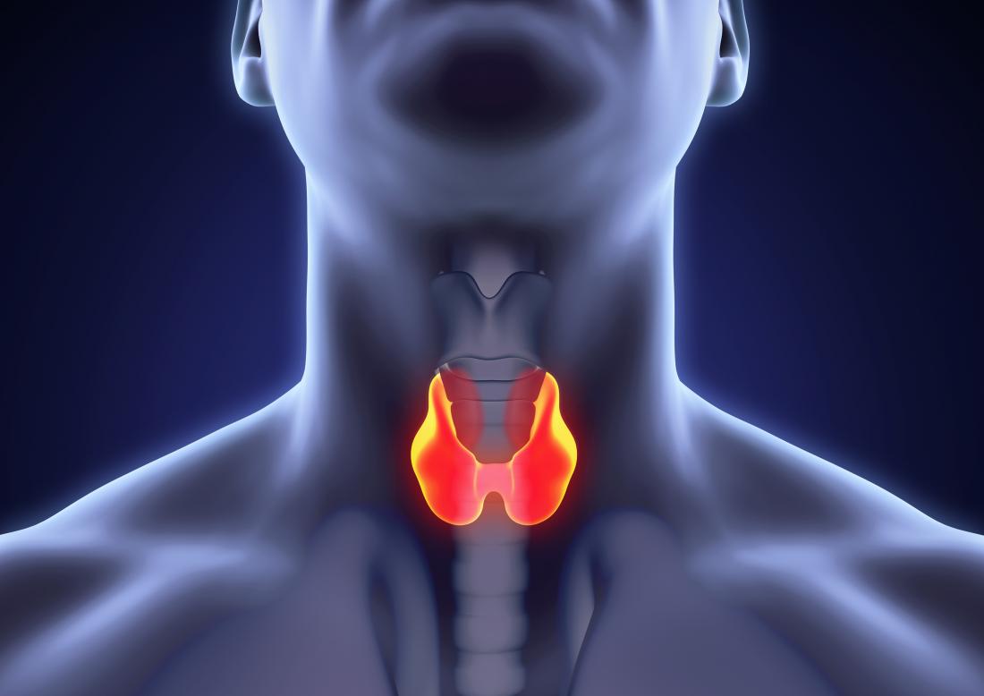 17 natural remedies for hypothyroidism