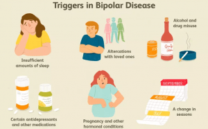 Bipolar disorder; Everything about symptoms and cause and treatment