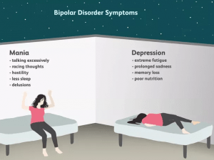 Bipolar disorder; Everything about symptoms and cause and treatment