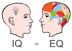 Everything we need to know about IQ, emotional intelligence, and genius