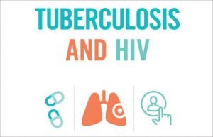 Tuberculosis: Everything about the symptoms, diagnosis and treatment of tuberculosis