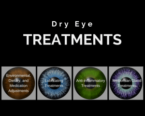 Causes of "dry eye" and the best ways to treat it