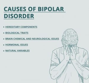 Bipolar disorder; Everything about symptoms and cause and treatment
