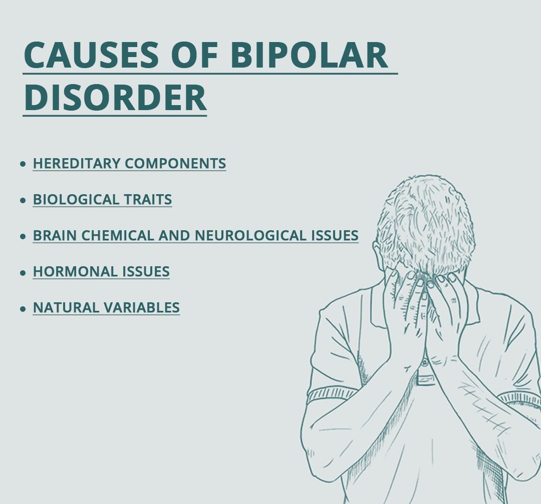 bipolar disorder and pathological lying disorder