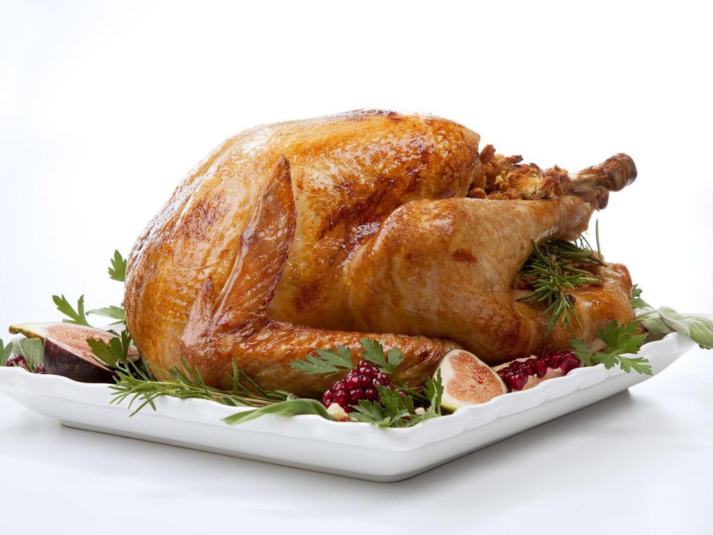 What Is Turkey Meat Called In English