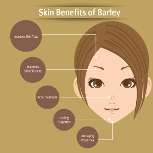 Properties and benefits of barley for health and disease treatment