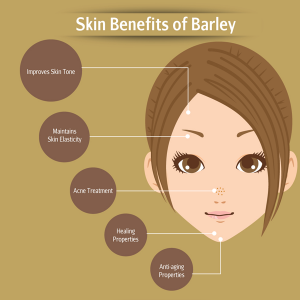 Properties and benefits of barley for health and disease treatment ...