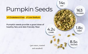 The properties of pumpkin seeds and the nutritional value