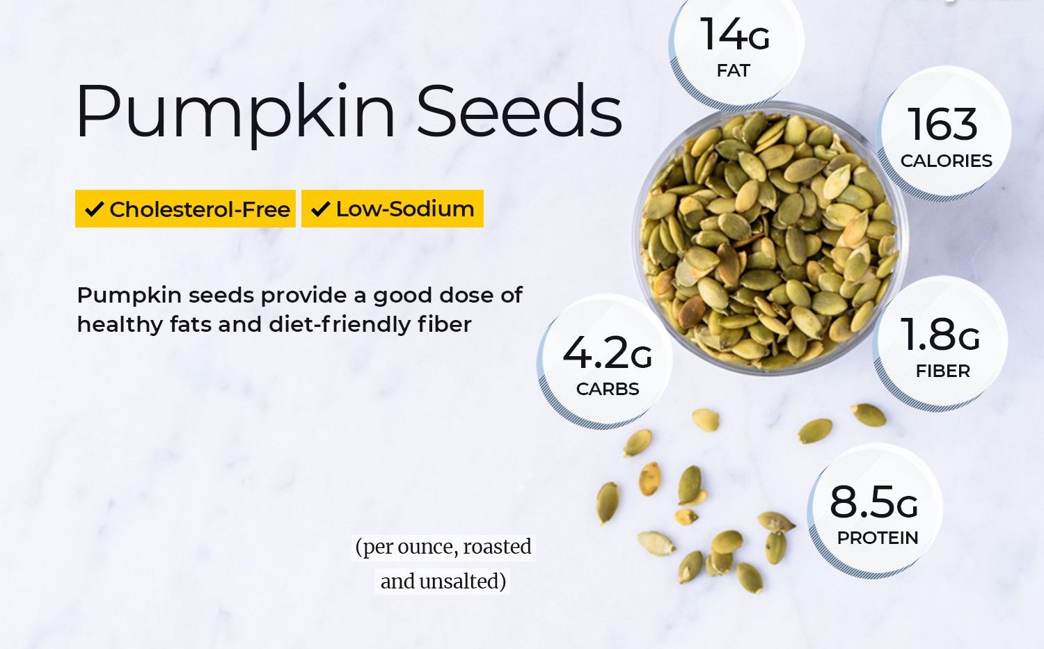 The properties of pumpkin seeds and the nutritional value GreenBHL