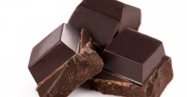 Properties of dark chocolate for health and beauty