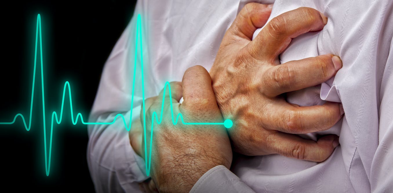 How to diagnose coronary the heart disease?