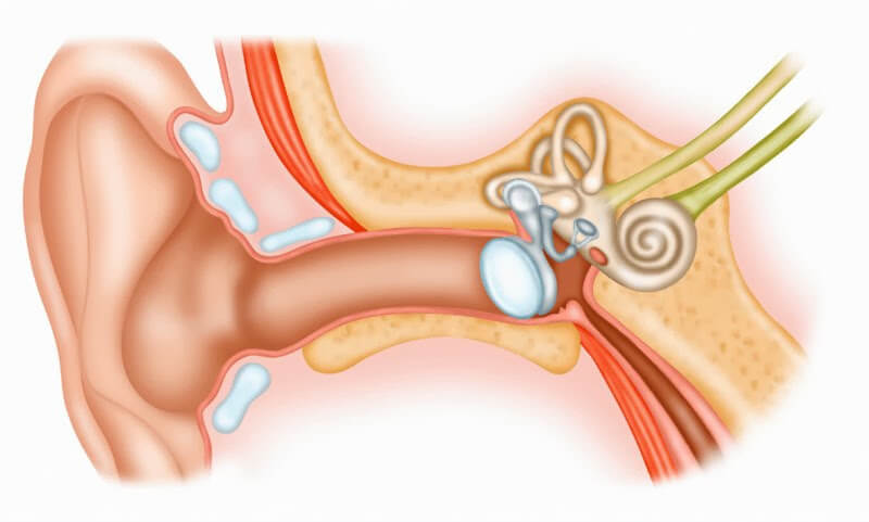 blood pressure and dizziness