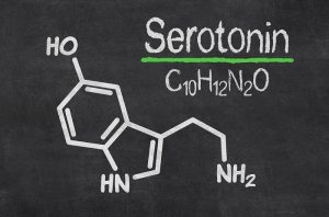 The importance of serotonin and its symptoms in the body