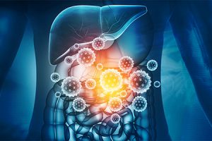 Gastrointestinal symptoms of Coronavirus (Covid-19)