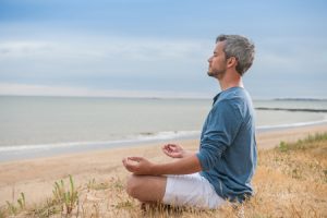 What is meditation, and what are the types of meditation?