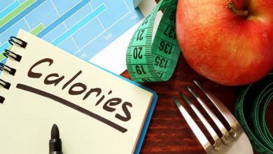 What is the daily calorie requirement of the body?