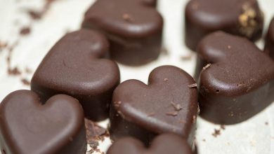 Is chocolate good for your heart?