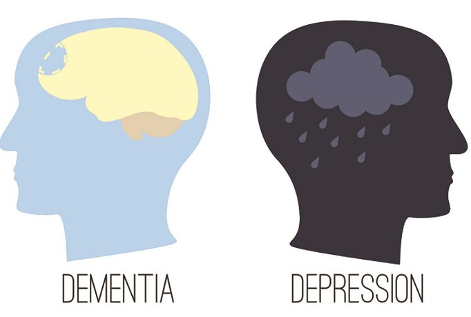 Does depression cause dementia + video